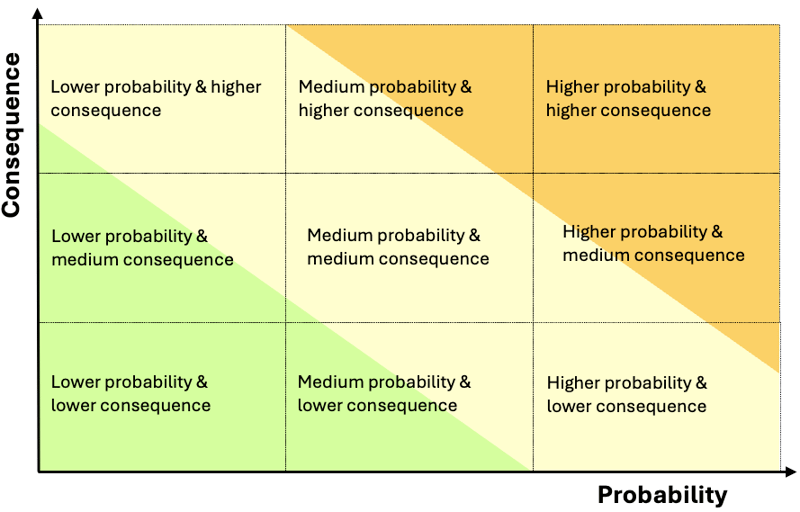 Screenshot 2026-04-21 at 09.46.32